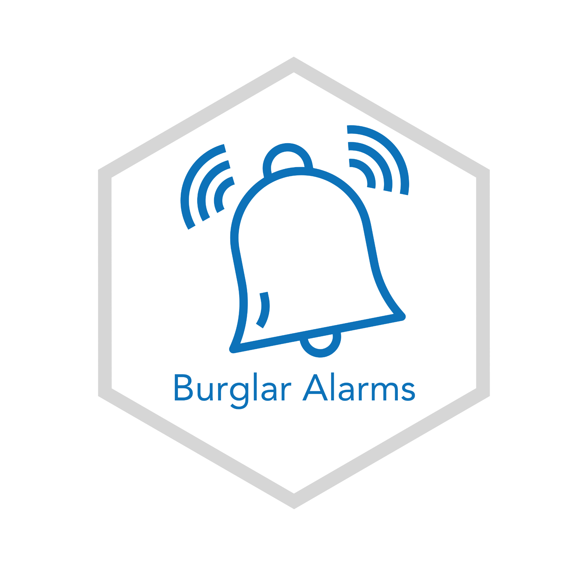 Alarms