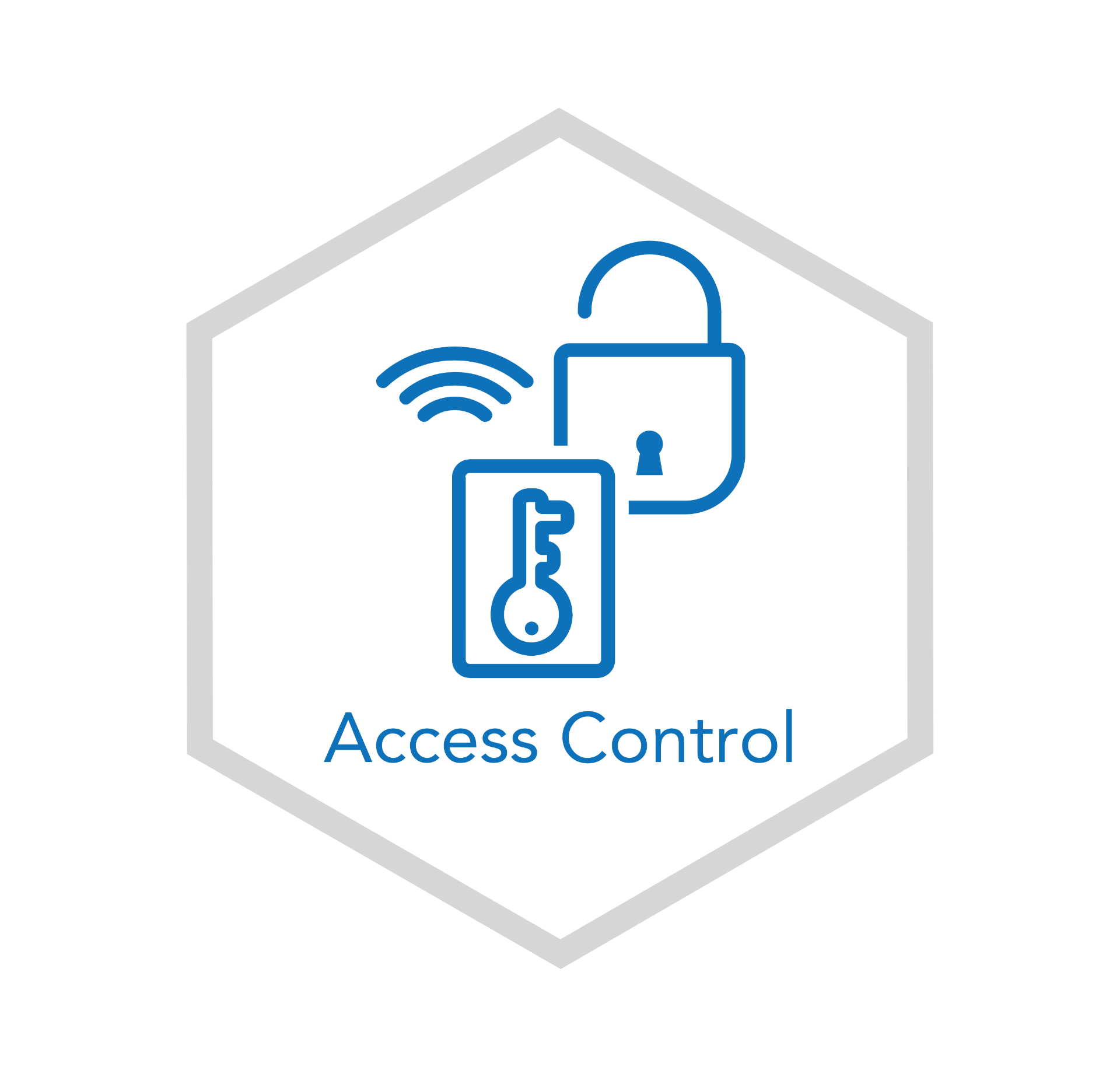 Access Control