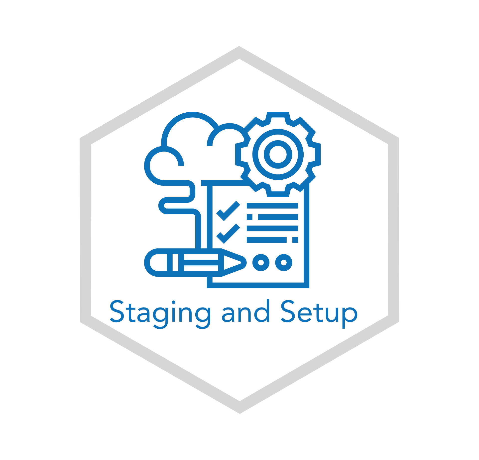Equipment Staging